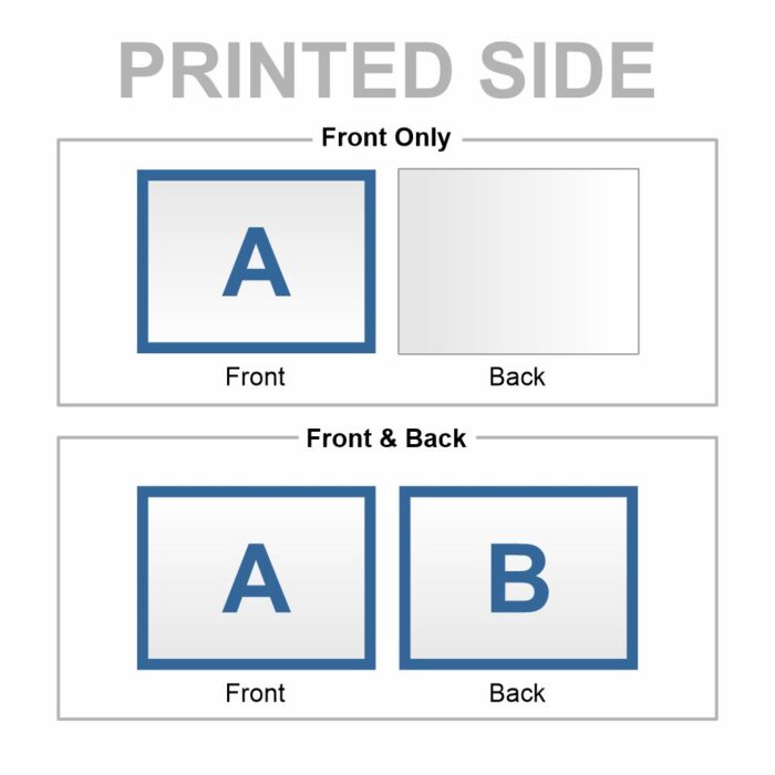 Same Day Post Card Printing