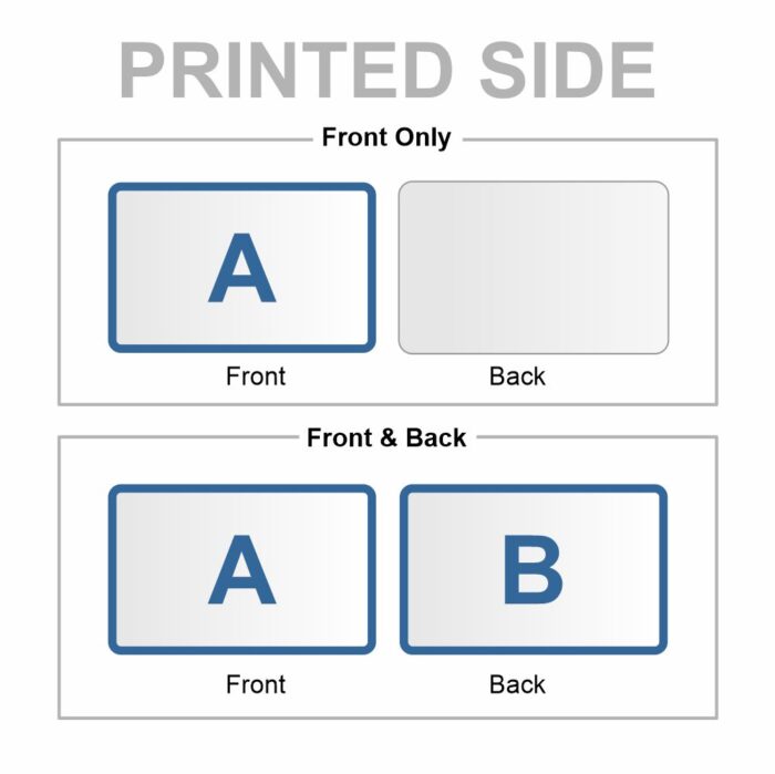 Spot UV Design Cards